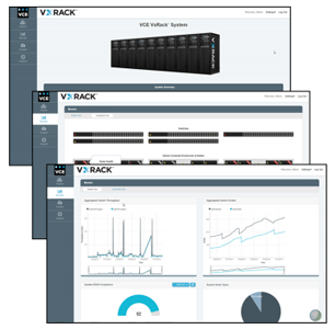 VxRack Manager