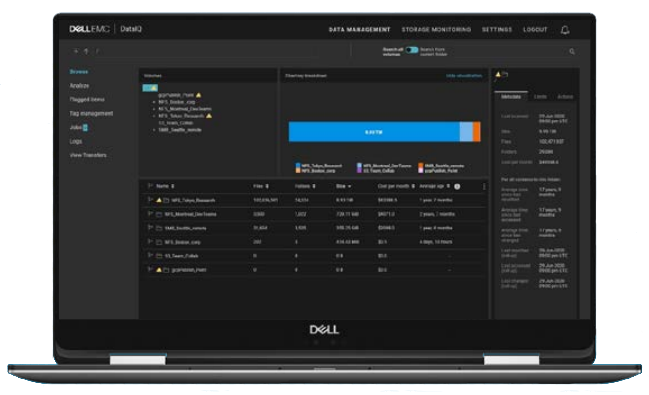 Dell EMC DataIQ