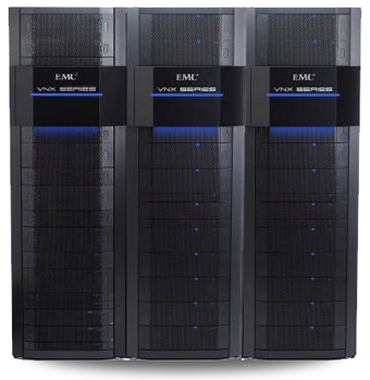 VNX8000