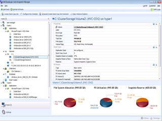 EqualLogic volumes view hyper v